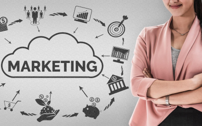 Google ads 2024 automatisation, performance et éthique pour rester rentable