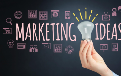 Google Ads 2024 automatisation totale, profits élevés et contrôle créatif