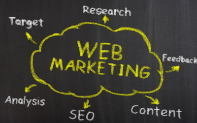 Comblez l’écart indexation-traﬁc grâce aux techniques SEO avancées